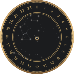 Sidereal time instrument